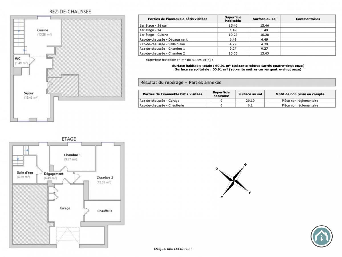EXCLUSIVITÉ : BREST :  appartement de 61m² neuf avec garage